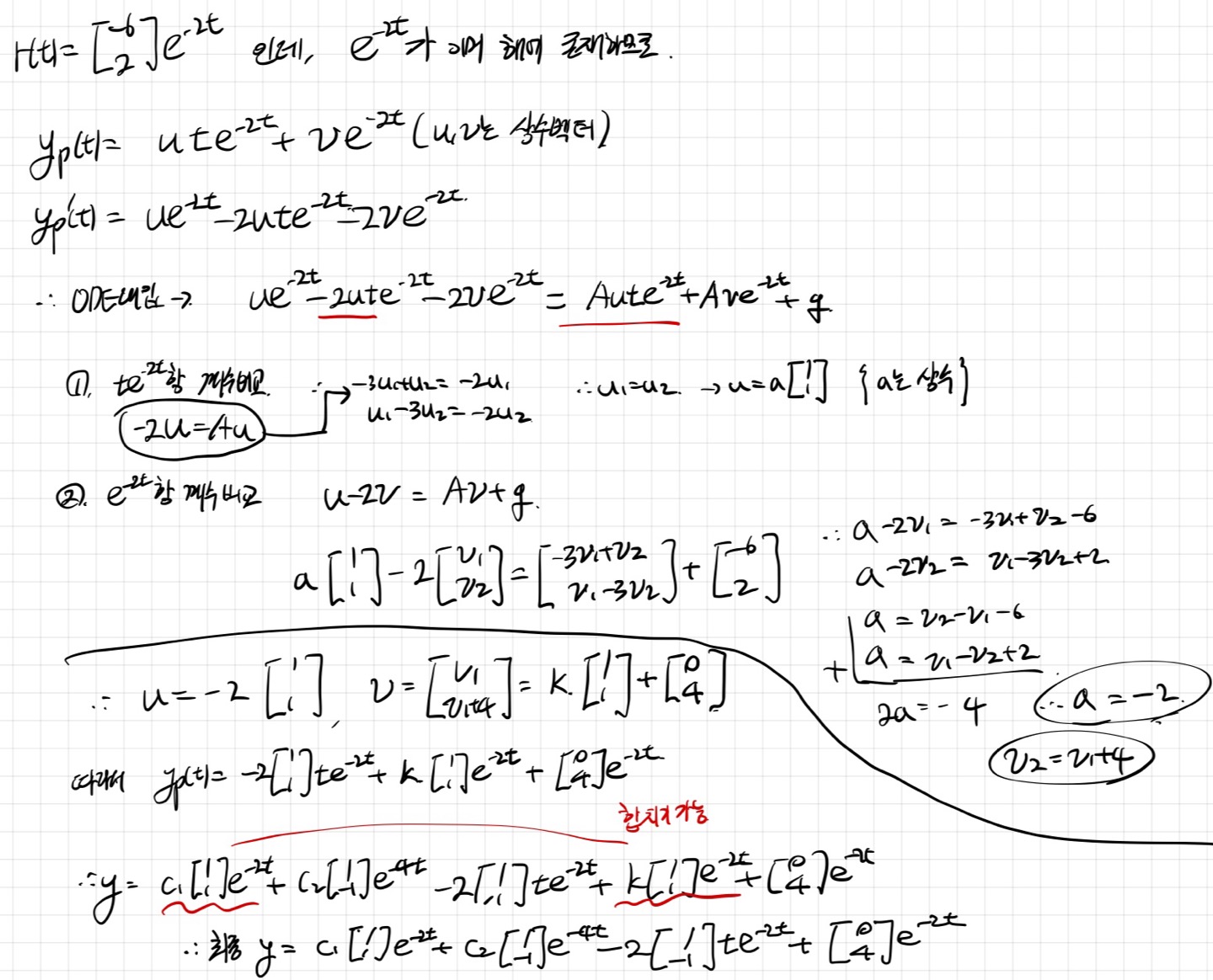 [Engineering Mathematics] Ch 4. Non-homogeneous linear systems of ODEs