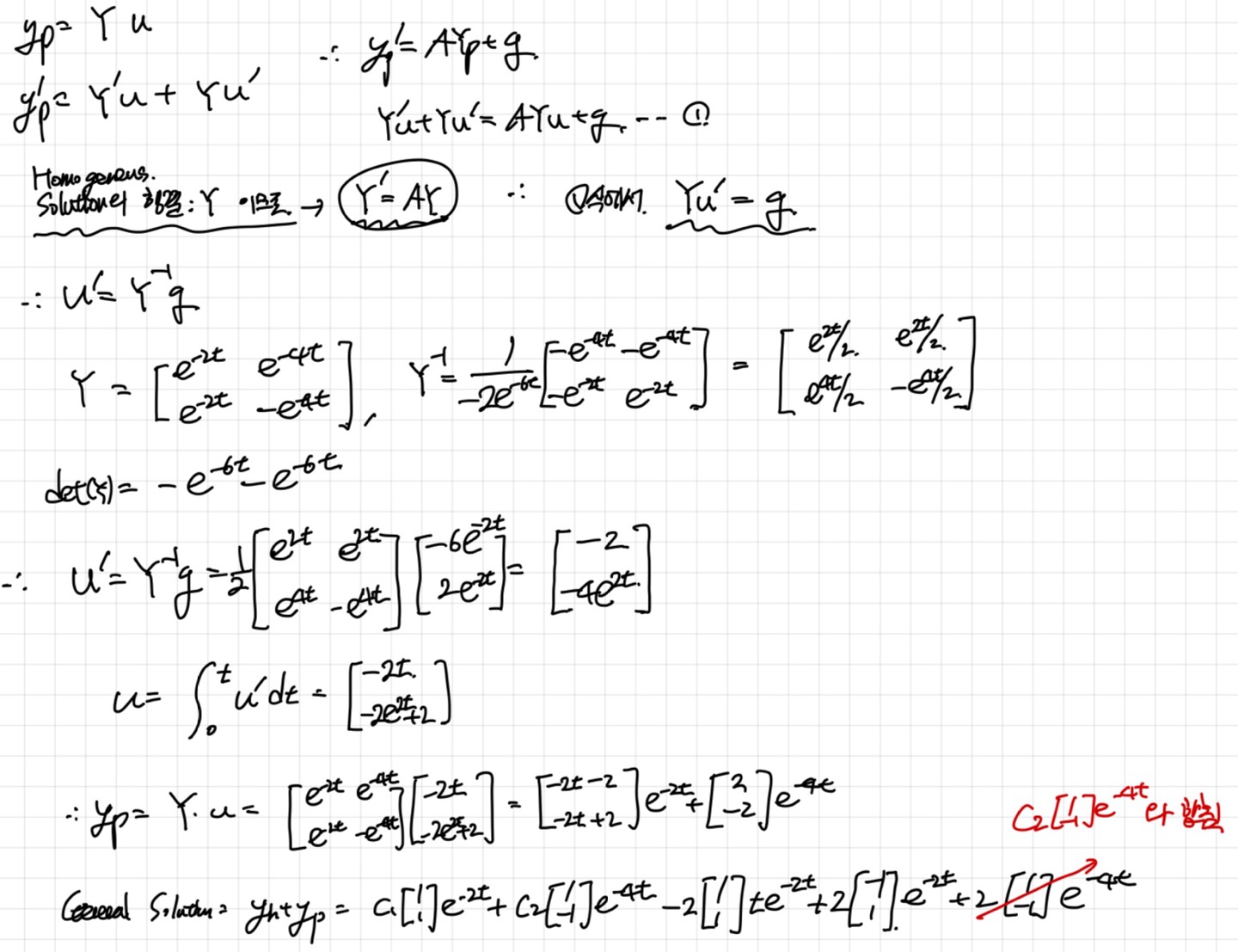 [Engineering Mathematics] Ch 4. Non-homogeneous linear systems of ODEs