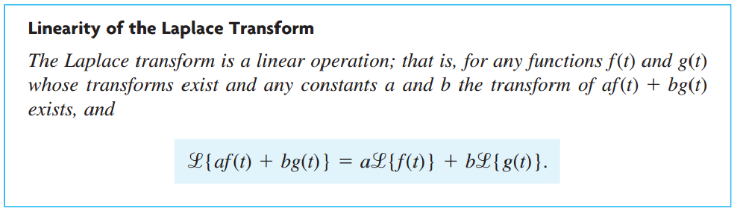 [Engineering Mathematics] Ch 6. Laplace Transform - Concepts