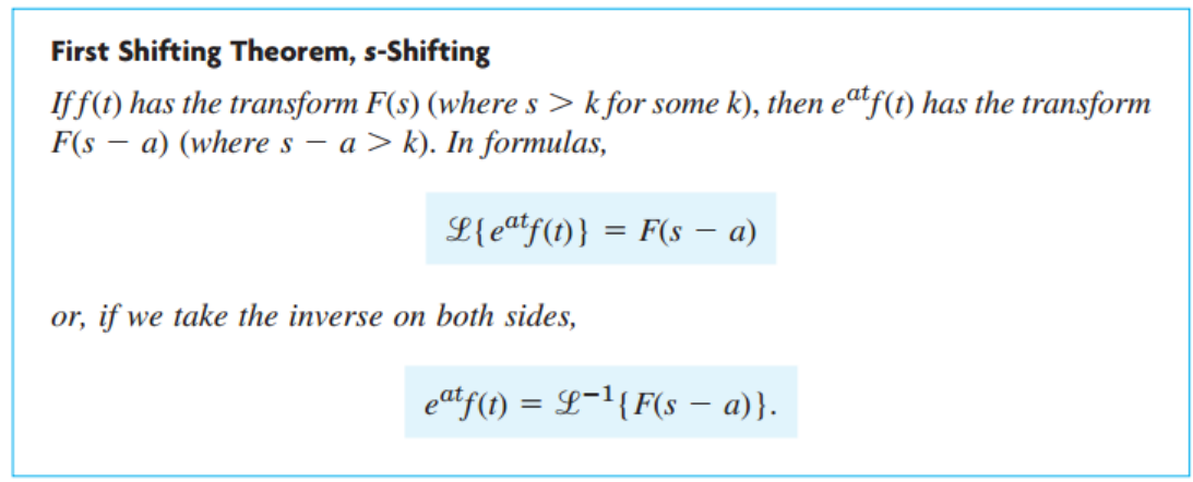 [Engineering Mathematics] Ch 6. Laplace Transform - Concepts