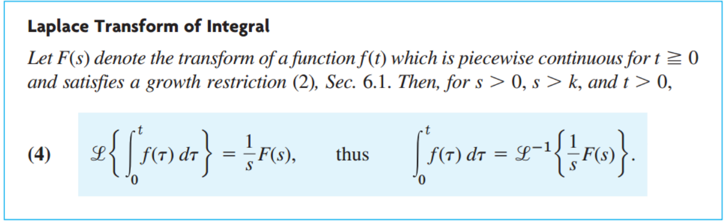 [Engineering Mathematics] Ch 6. Laplace Transform - Concepts