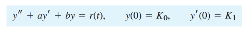 [Engineering Mathematics] Ch 6. Laplace Transform - Concepts