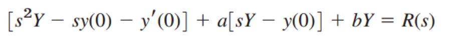 [Engineering Mathematics] Ch 6. Laplace Transform - Concepts