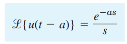 [Engineering Mathematics] Ch 6. Laplace Transform - Unit step function, Dirac's delta function