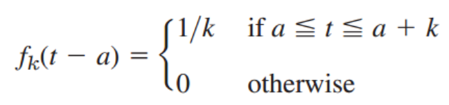 [Engineering Mathematics] Ch 6. Laplace Transform - Unit step function, Dirac's delta function