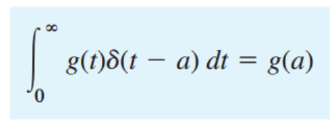 [Engineering Mathematics] Ch 6. Laplace Transform - Unit step function, Dirac's delta function