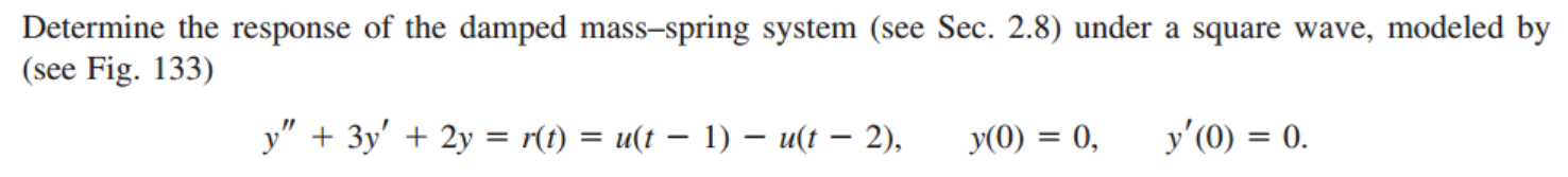 [Engineering Mathematics] Ch 6. Laplace Transform - Unit step function, Dirac's delta function