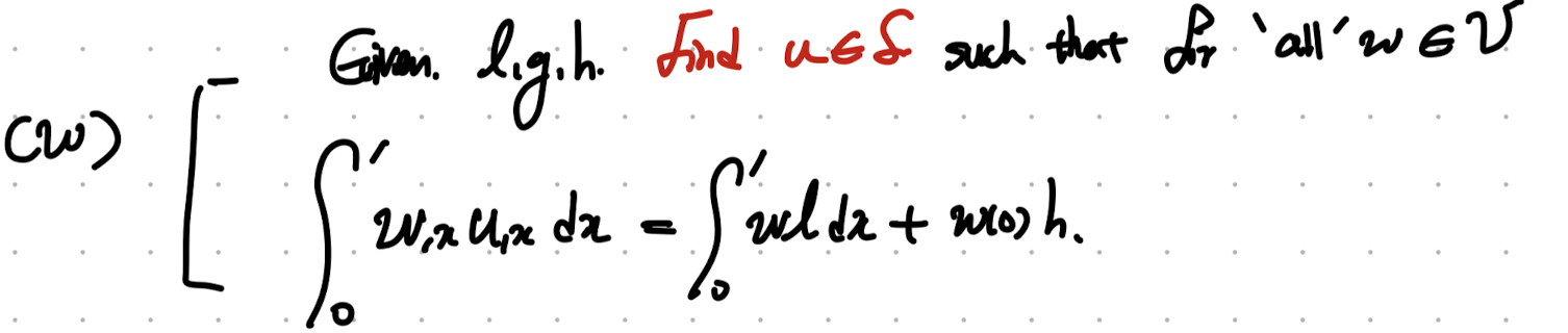 Finite element Method Ch1 strong and weak form.
