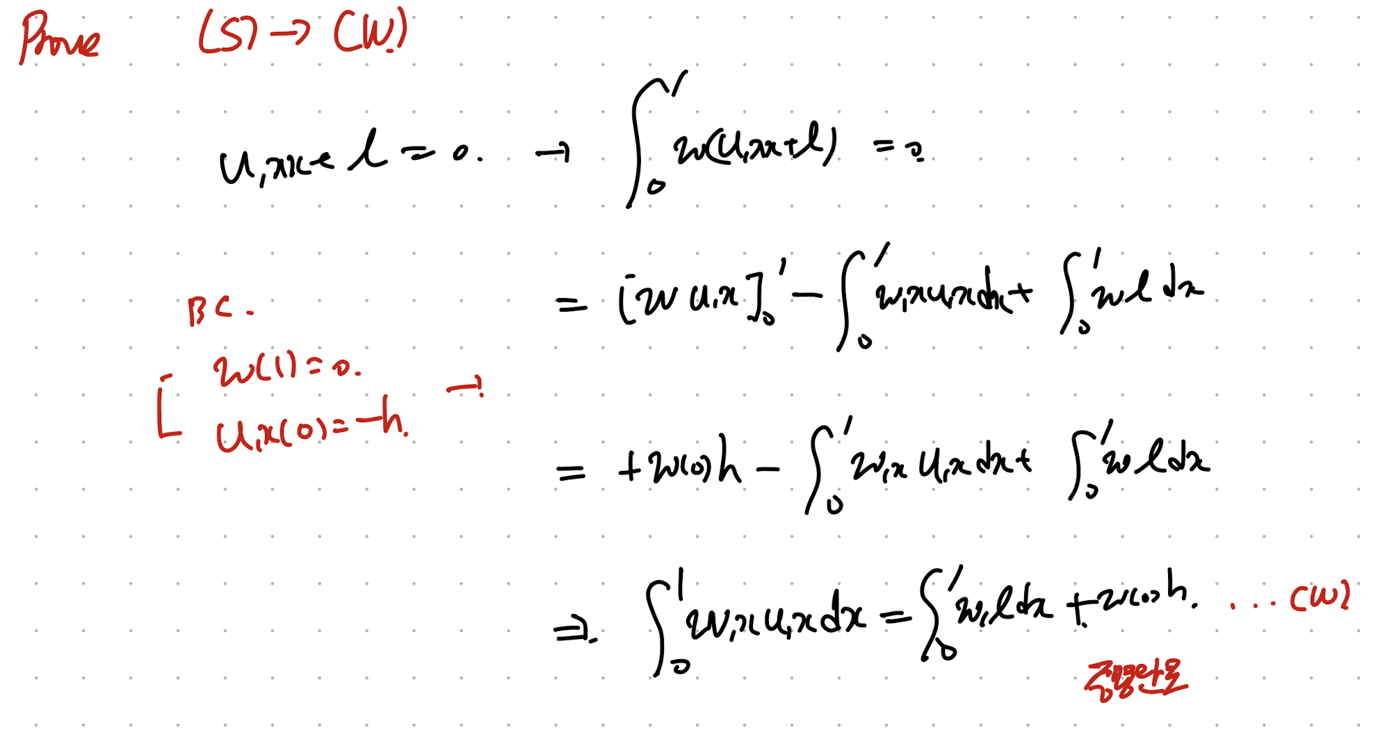 Finite element Method Ch1 strong and weak form.