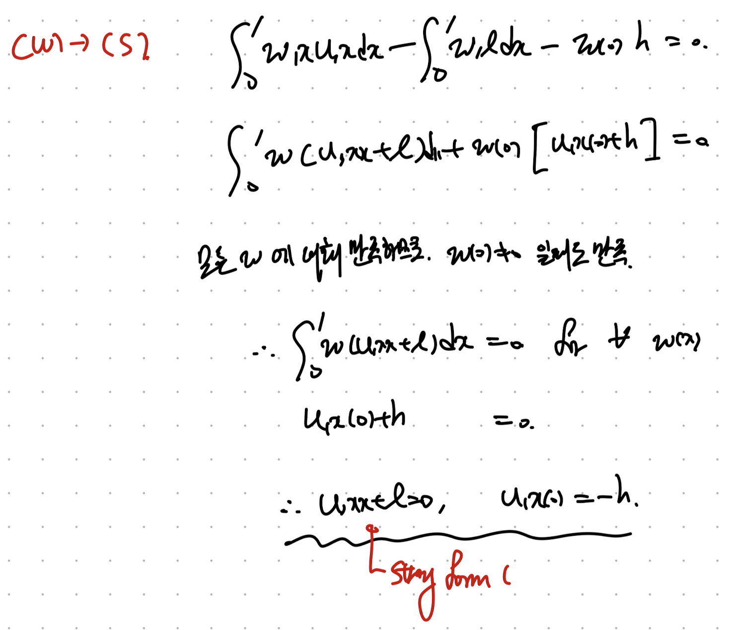 Finite element Method Ch1 strong and weak form.