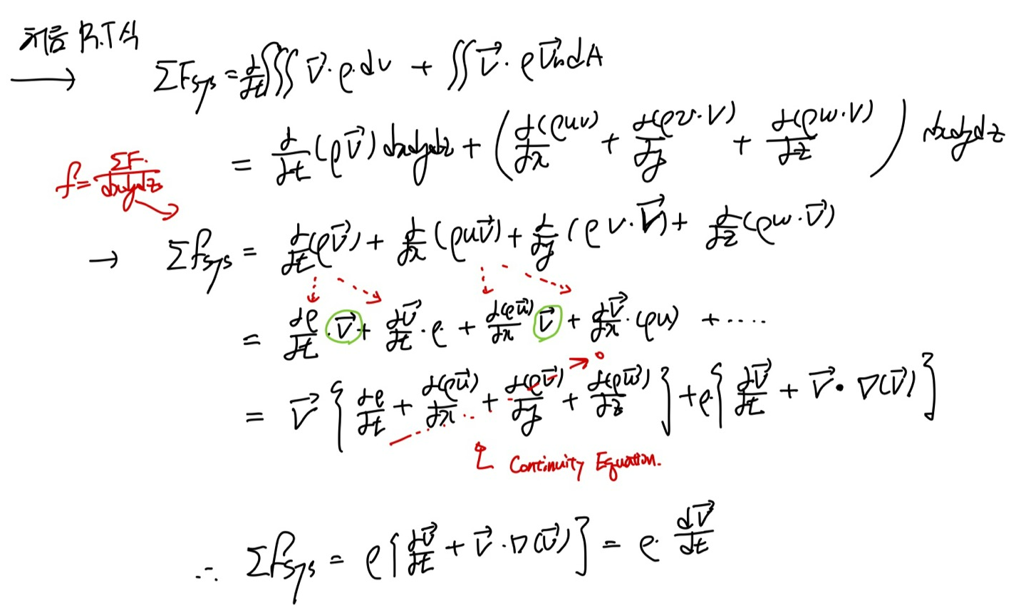 [Fluid Mechanics] Ch 4. Differential Relations for fluid flow - Linear momentum
