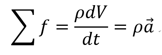 [Fluid Mechanics] Ch 4. Differential Relations for fluid flow - Linear momentum