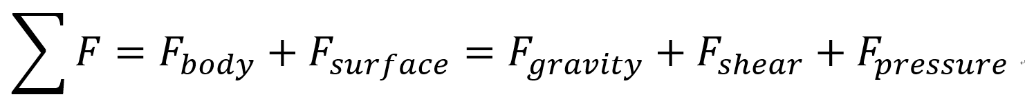 [Fluid Mechanics] Ch 4. Differential Relations for fluid flow - Linear momentum