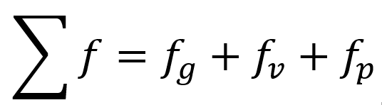 [Fluid Mechanics] Ch 4. Differential Relations for fluid flow - Linear momentum