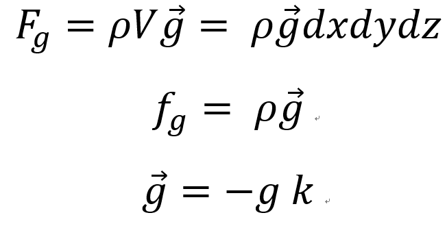 [Fluid Mechanics] Ch 4. Differential Relations for fluid flow - Linear momentum