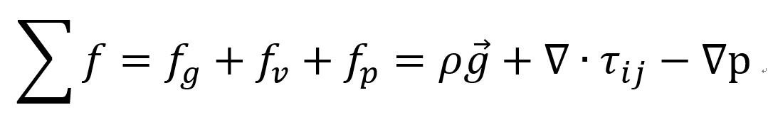 [Fluid Mechanics] Ch 4. Differential Relations for fluid flow - Linear momentum