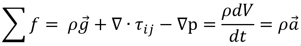 [Fluid Mechanics] Ch 4. Differential Relations for fluid flow - Linear momentum