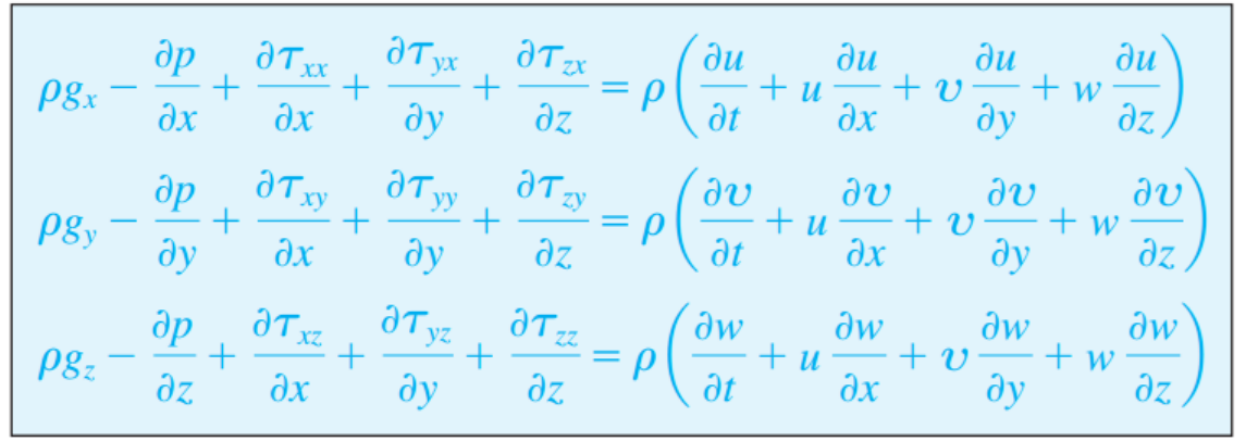 [Fluid Mechanics] Ch 4. Differential Relations for fluid flow - Linear momentum
