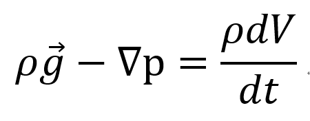 [Fluid Mechanics] Ch 4. Differential Relations for fluid flow - Linear momentum
