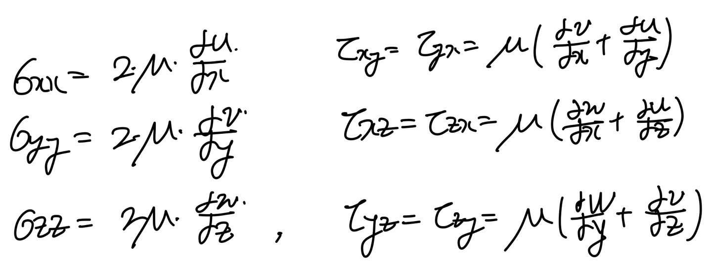 [Fluid Mechanics] Ch 4. Differential Relations for fluid flow - Linear momentum