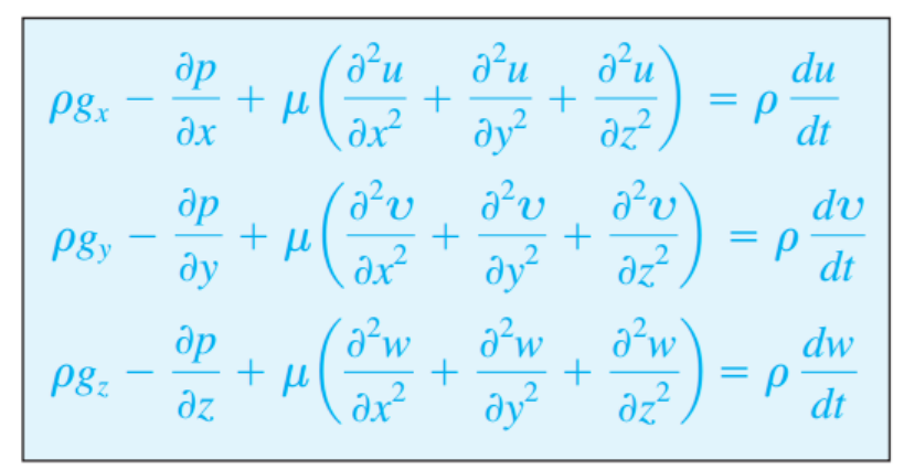 [Fluid Mechanics] Ch 4. Differential Relations for fluid flow - Linear momentum