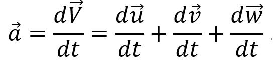 [Fluid Mechanics] Ch 4. Differential Relations for fluid flow - mass conservation