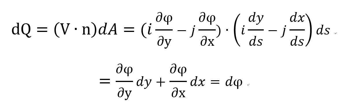 [Fluid mechanics] Ch 4. The stream function