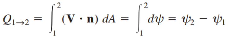 [Fluid mechanics] Ch 4. The stream function