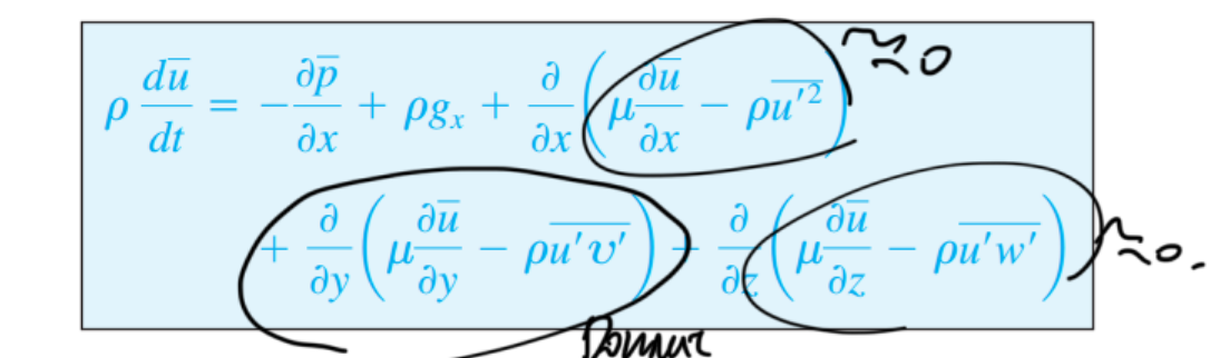 [Fluid mechanics] Ch 6. Law of the wall.