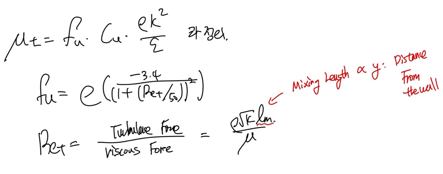 [Fluid mechanics] Ch 6. Turbulence modeling