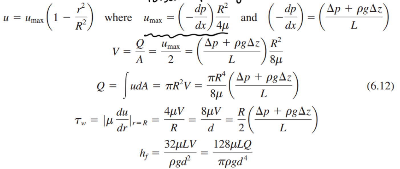 [Fluid mechanics] Ch 6. Viscous Flow in Ducts - Moody chart