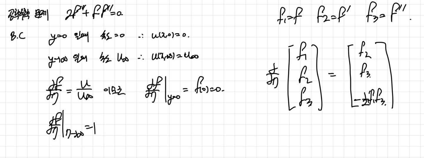 [Fluid Mechanics] Ch 7. Boundary layer Equation- Laminar, Blasius Equation.