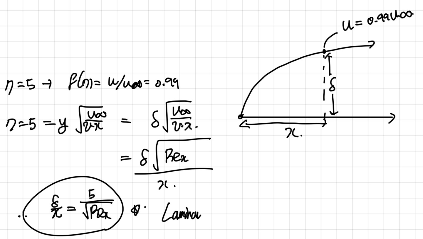 [Fluid Mechanics] Ch 7. Boundary layer Equation- Laminar, Blasius Equation.