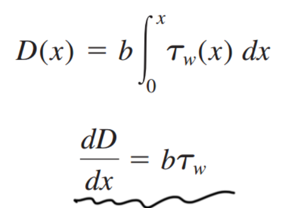 [Fluid Mechanics] Ch 7. Boundary layer Equation- Momentum Integral Relation