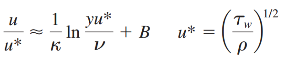 [Fluid Mechanics] Ch 7. Boundary layer Equation- Momentum Integral Relation