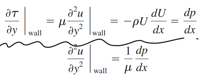 [Fluid mechanics] Ch 7. Flow past immersed bodies - flow separation