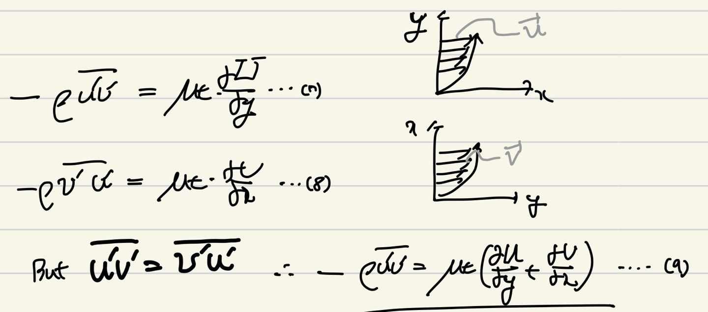 [Fluid mechanics] Reynolds Stress