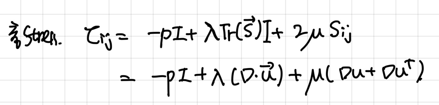 [Fluid mechanics] Strain tensor