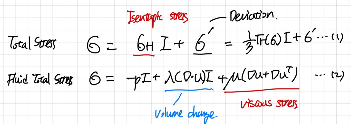 [Fluid mechanics] Stress tensor_Lame's Parameters part2