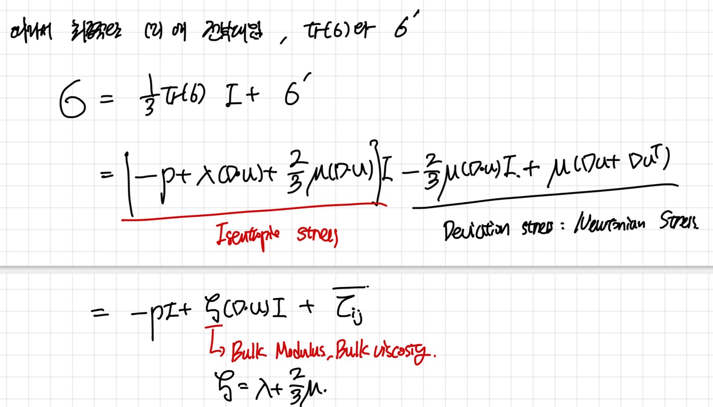 [Fluid mechanics] Stress tensor_Lame's Parameters part2