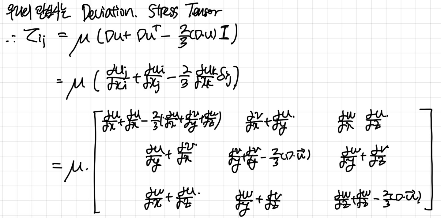 [Fluid mechanics] Stress tensor_Lame's Parameters part2