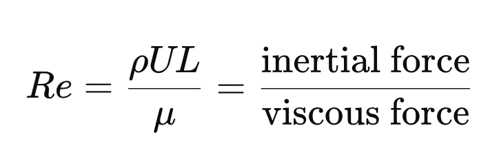 [Turbulent] ch2 - The Equation of Fluid motion