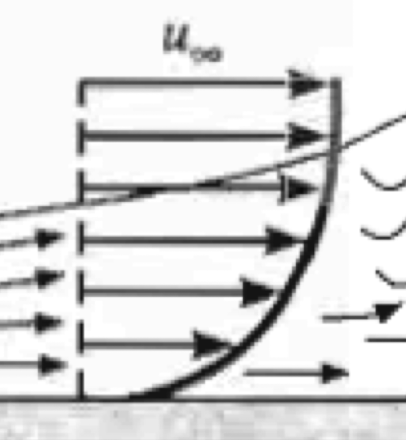 [Turbulent] ch2 - The Equation of Fluid motion