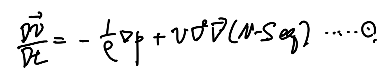 [Turbulent] ch2 - The Equation of Fluid motion