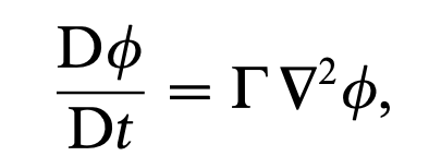 [Turbulent] ch2 - The Equation of Fluid motion