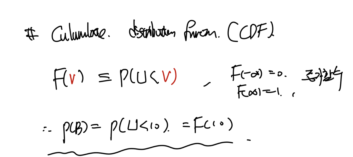 [Turbulent] ch3 - The statistical description of turbulent flows