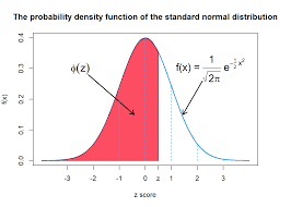 [Turbulent] ch3 - The statistical description of turbulent flows