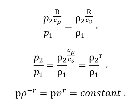 [Gas Dynamics] Ch 1 Basic properties