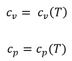 [Gas Dynamics] Ch 1 Basic properties