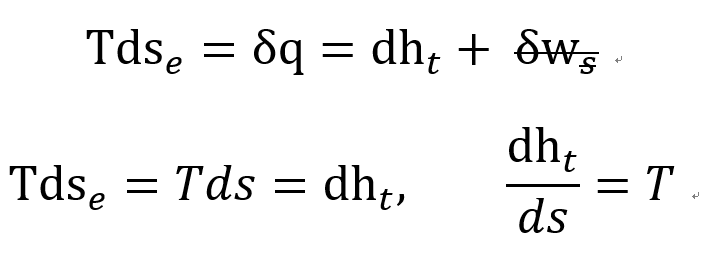 [Gas Dynamics] Ch 10 Rayleigh Flow - part 1